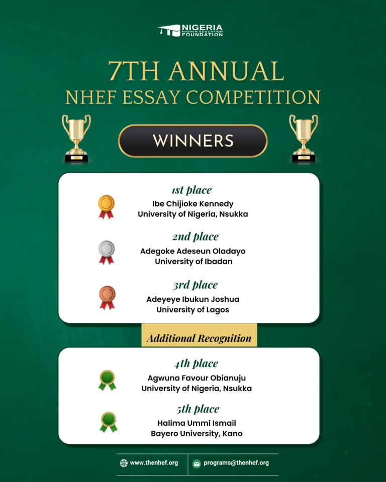 7th Annual Scholarship Essay Competition Winners Announced NHEF